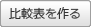 比較表を作る